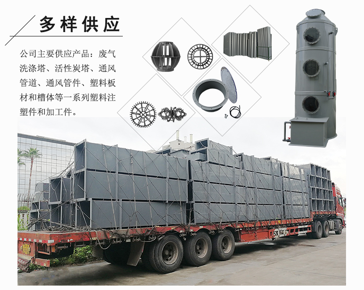 噴淋塔廠家 熙誠主要經營產品_02.jpg